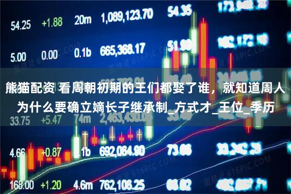 熊猫配资 看周朝初期的王们都娶了谁，就知道周人为什么要确立嫡长子继承制_方式才_王位_季历