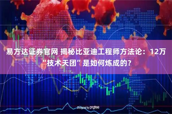 易方达证券官网 揭秘比亚迪工程师方法论：12万“技术天团”是如何炼成的？