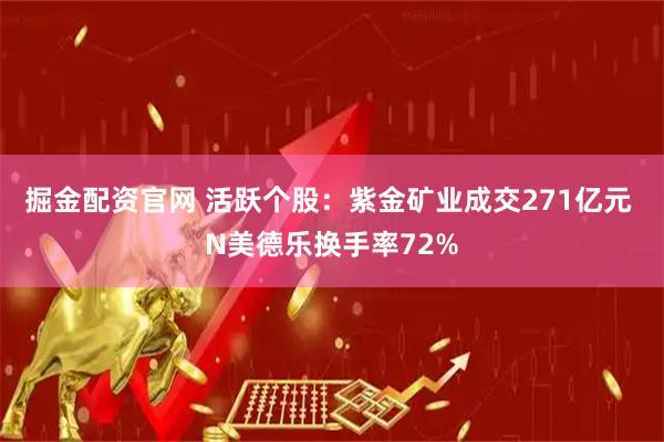 掘金配资官网 活跃个股：紫金矿业成交271亿元 N美德乐换手率72%
